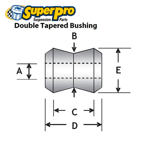 SuperPro Shock Absorber Bushing 20mm - Universal SPF2613-20K