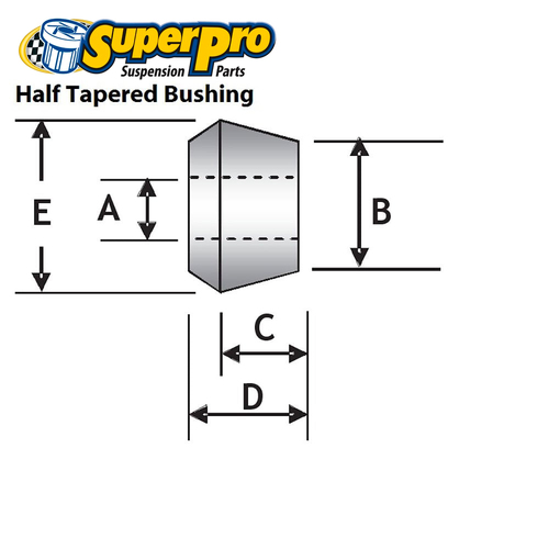 SuperPro Universal Tapered Shock Bushing Kit SPF2837K